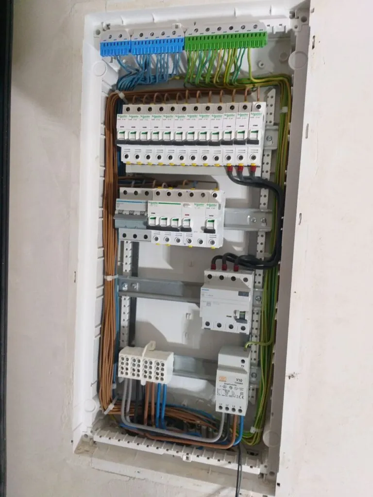 Moderne Absicherung für Wohngebäude