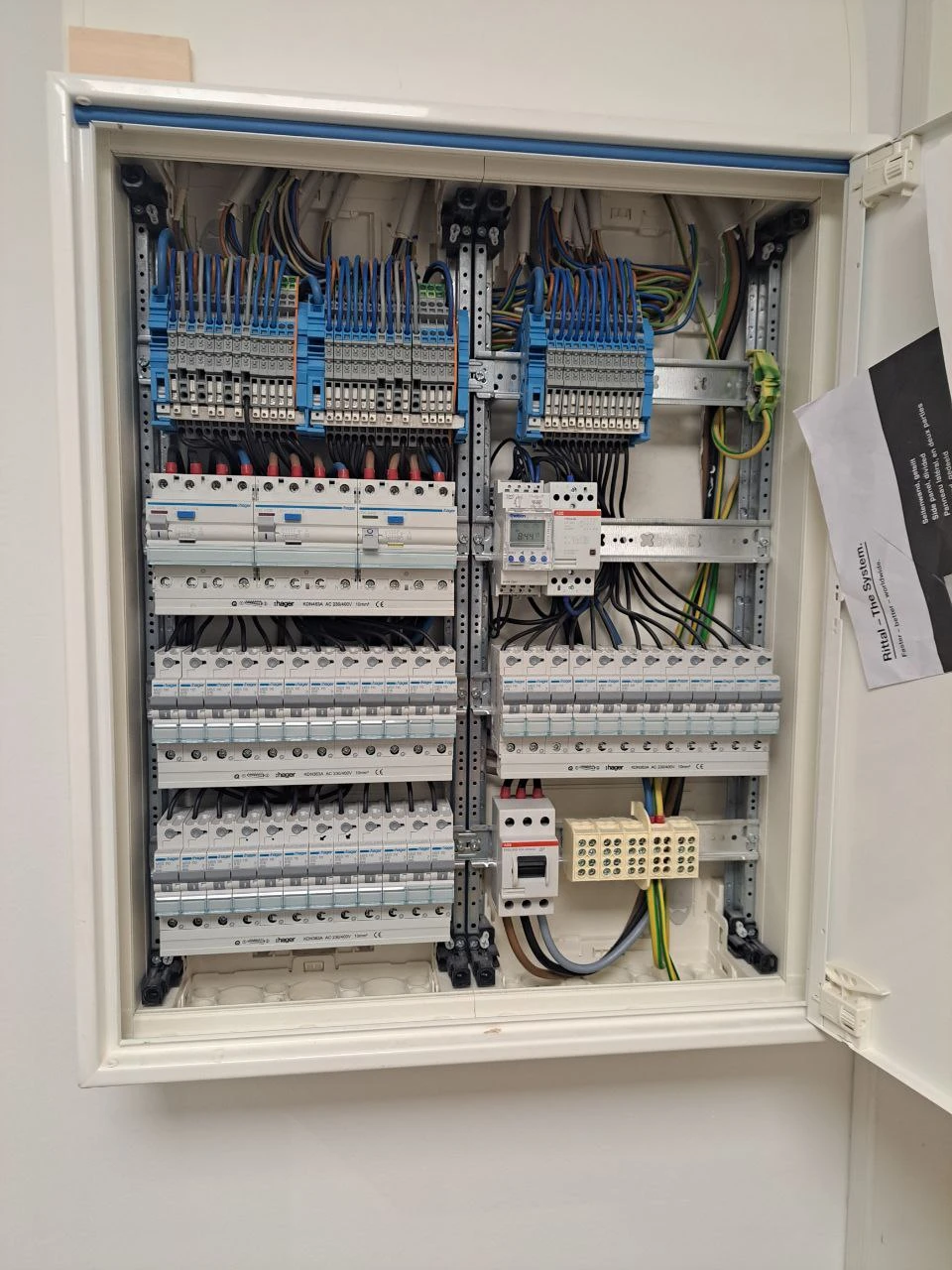 Distribution Panel After